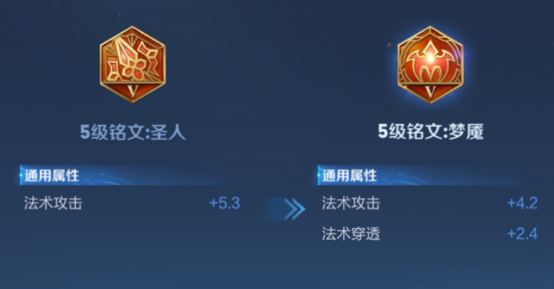 【热门套路评测】国一妲己的黑科技出装铭文才是正确玩法?