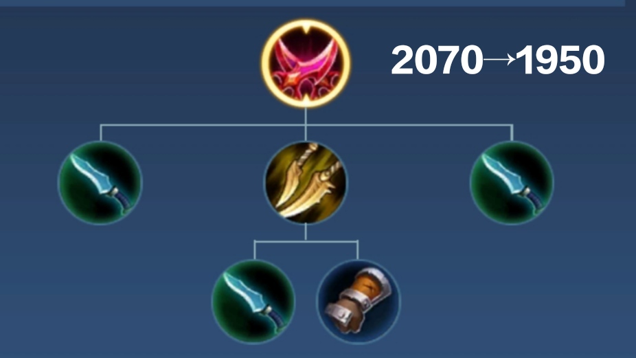 继护盾下调之后,吕布再度迎来调整,影刃,逐日之弓加强|体验服