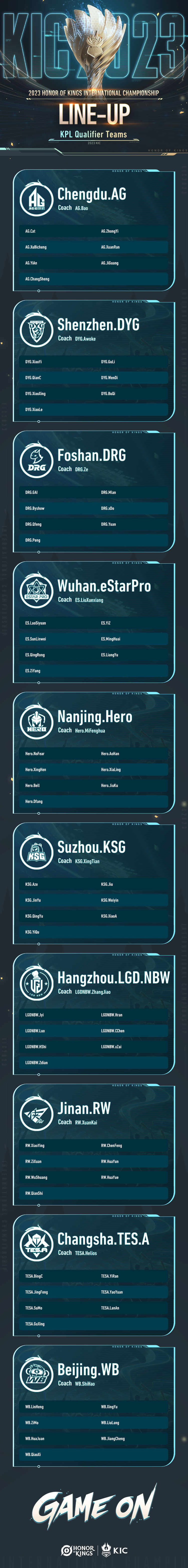 a,中国北京wb10支kpl选拔赛队伍:越南saigon phantom,巴西vivo