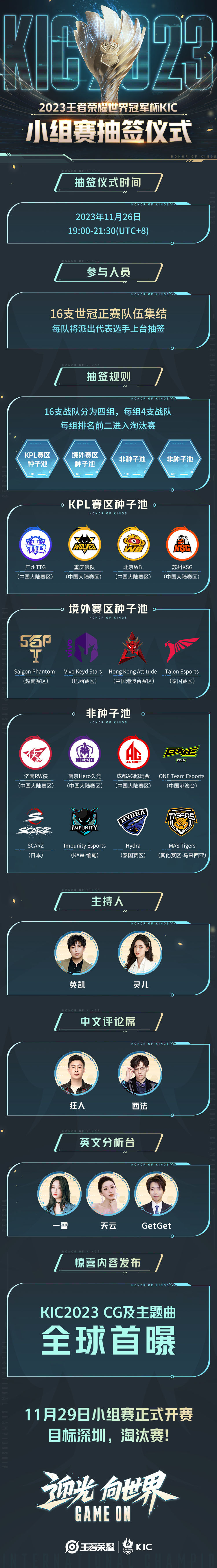 2023王者世冠kic小组赛16支战队集结向八强进发