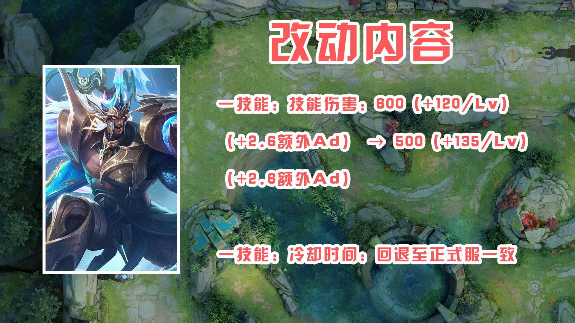 王者荣耀官网-腾讯游戏