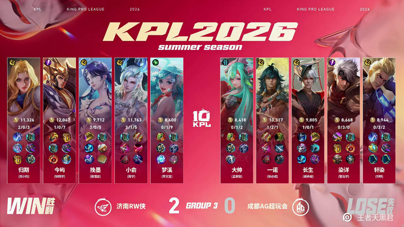RW3-0AG，小俞首次交手一诺，今屿拉满，染详首发全队迷茫-王者荣耀官方网站-腾讯游戏