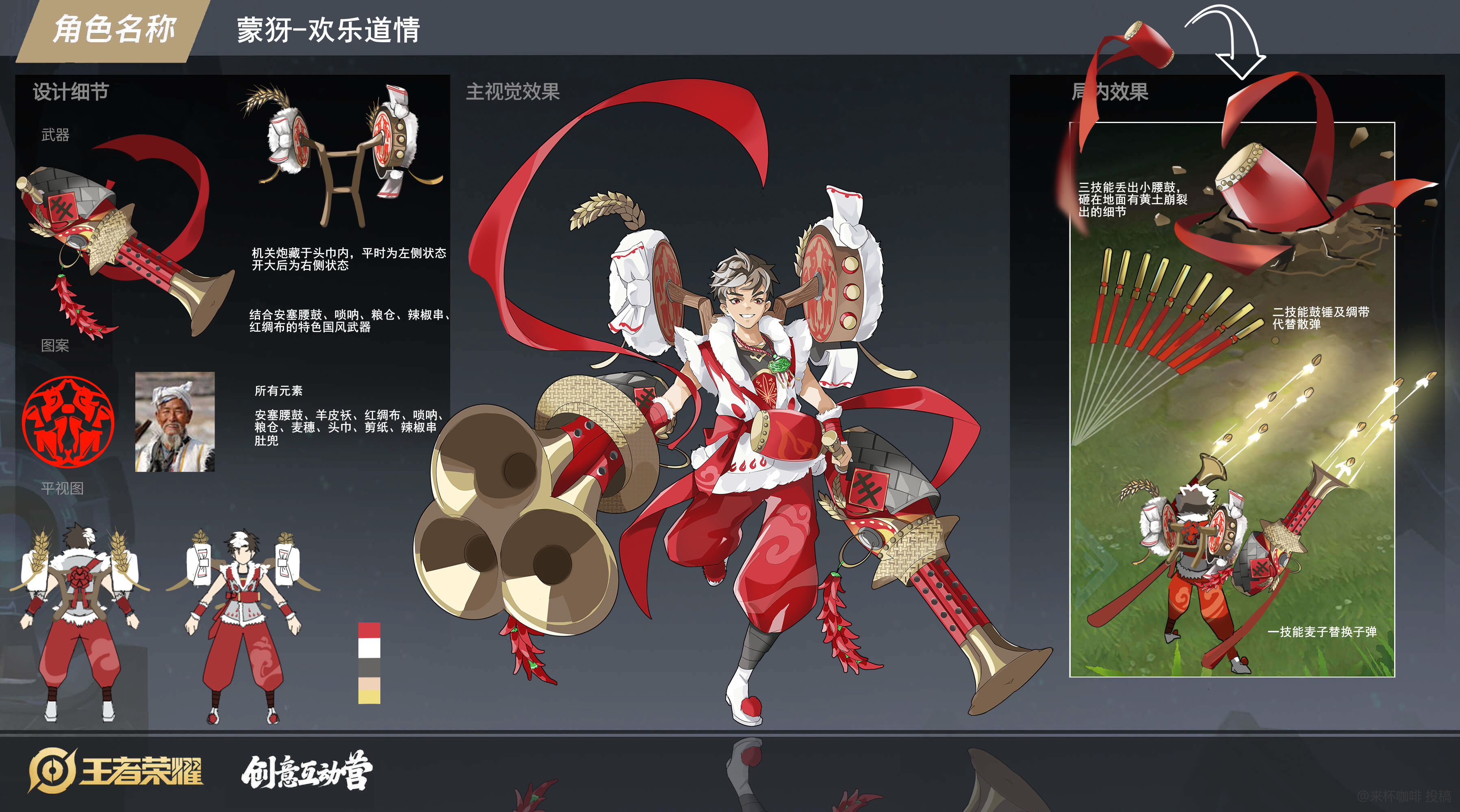 盘点蒙犽的源梦皮肤,这些"你意想不到"的5款皮肤设计值得一看!