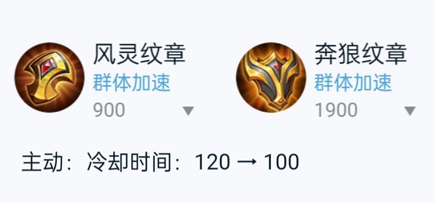 调整内容加强奔狼纹章大小件,主动的冷却时间减了20秒,只有100秒,比