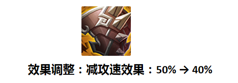 孙悟空四重加强吕布黄忠后羿削弱不祥征兆降温体验服