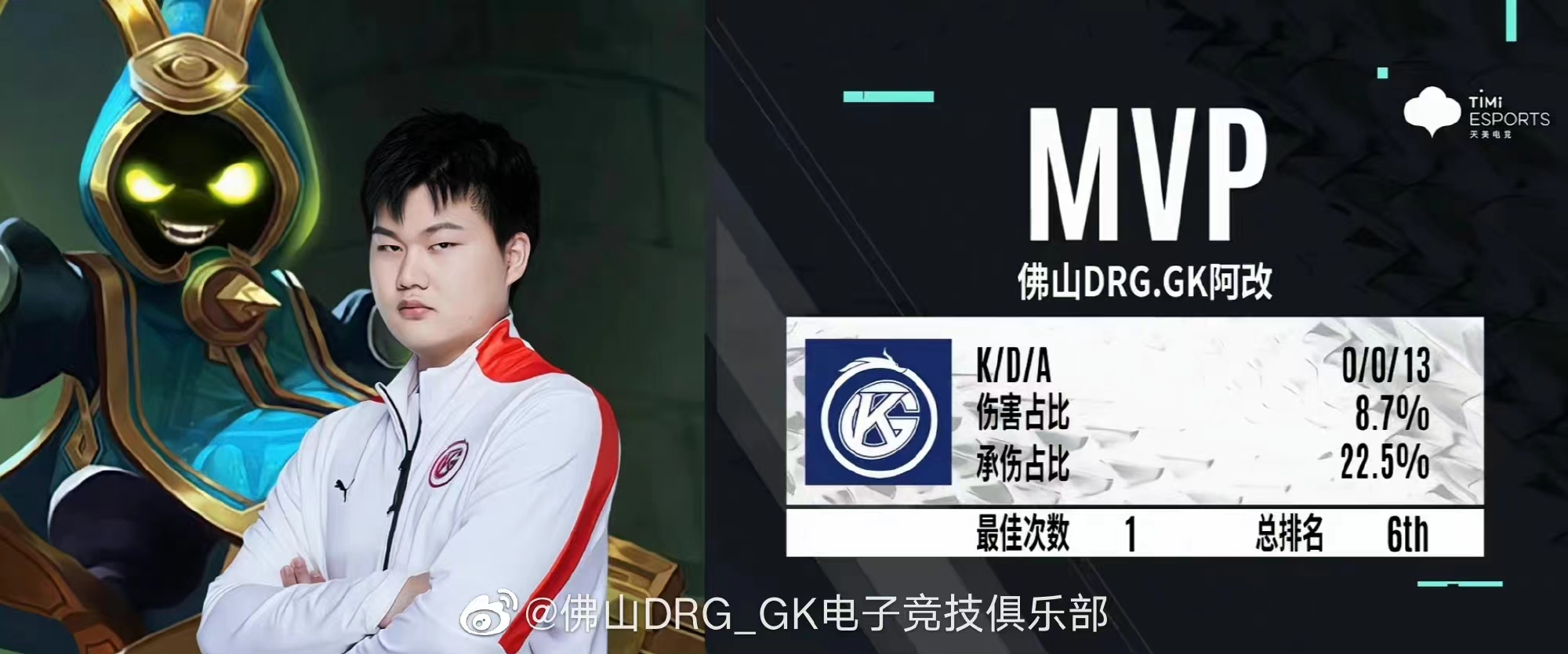 佛山drggk拿到夏季赛首胜名字变长了也变强了