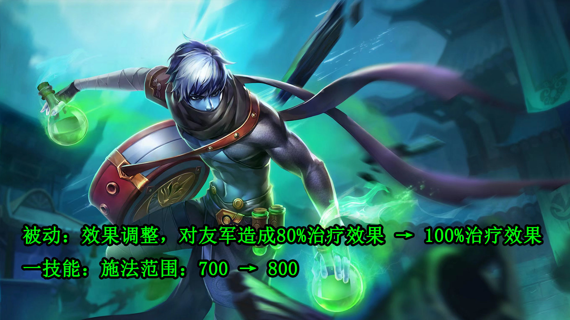 正式服更新:法球流狄仁杰削弱,赵云终于迎来加强