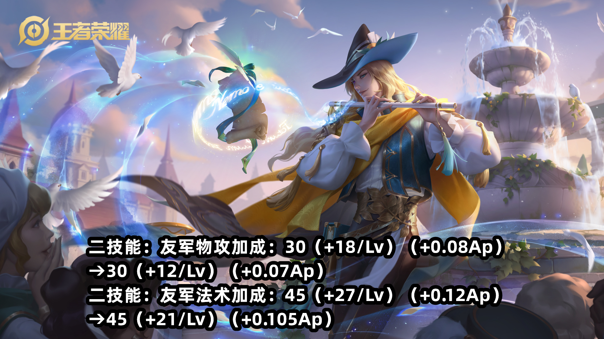 6.10日十英雄调整,后羿伽罗加强,马可香香再削弱-体验服