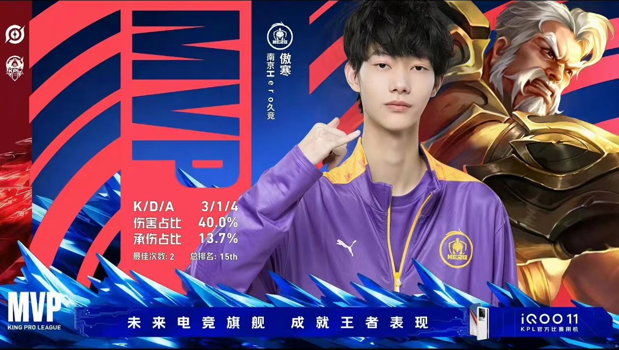 Hero终于赢了!3-0横扫MTG,“保A”仍有希望,第2小组宛如大乱斗-王者荣耀官方网站-腾讯游戏